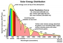 insolation_curve.jpg