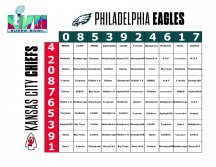 Super Bowl Squares Final.jpg