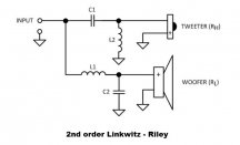 2nd-order-Linkwitz-Riley-min.jpg