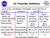 airprop.gif