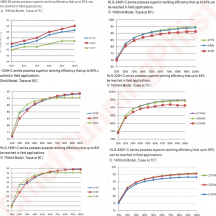 CRF_CC_EFFECIENCY_1.0.png